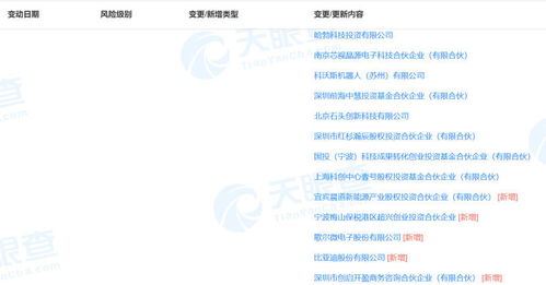 宁德时代 比亚迪等入股芯视界 后者研究单光子dtof三维成像技术