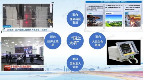 数字化赋能｜中央企业高质量发展报告2022技术篇 计算机软硬件开发的核心支撑